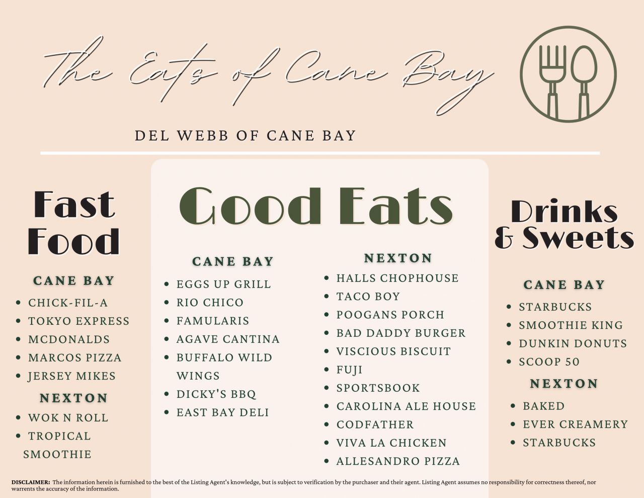 361 Waterlily Way Photo 63