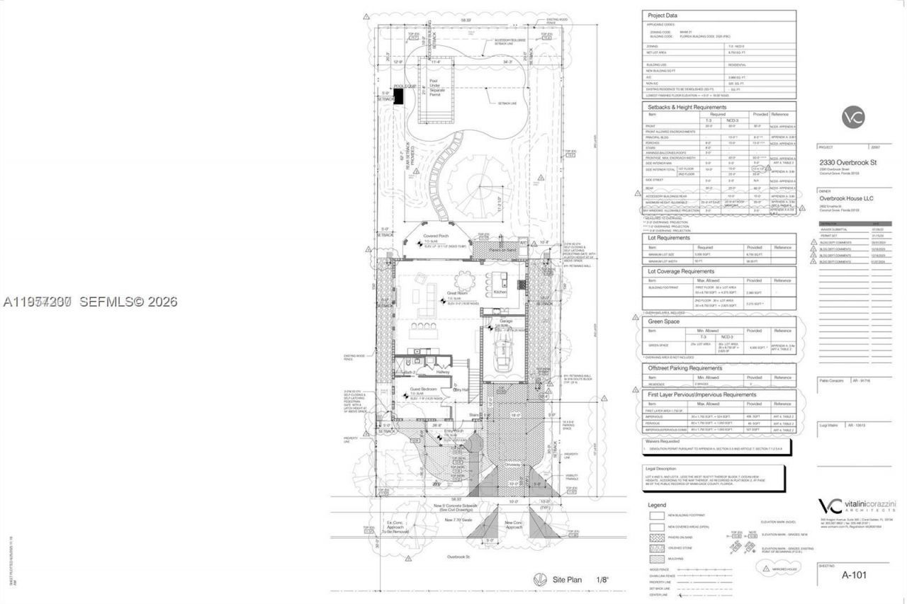 2330 Overbrook St , Coconut Grove, FL 33133 Photo