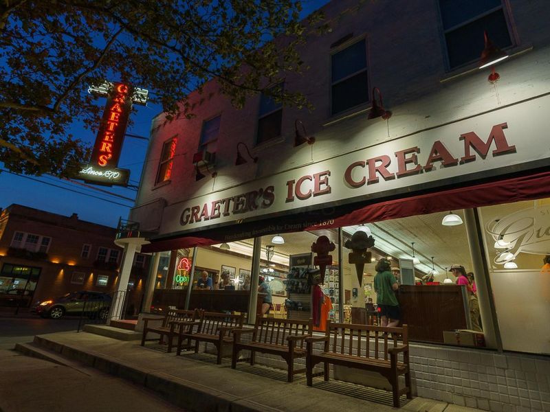 2822 Bellwood Avenue, Columbus, OH 43209 Photo 38