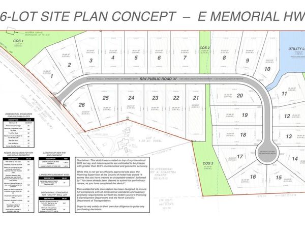 00 E Memorial Highway, Harmony, NC 28634