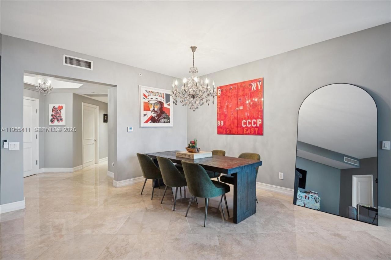 21200 Point Pl , Unit 504, Aventura, FL 33180 Photo