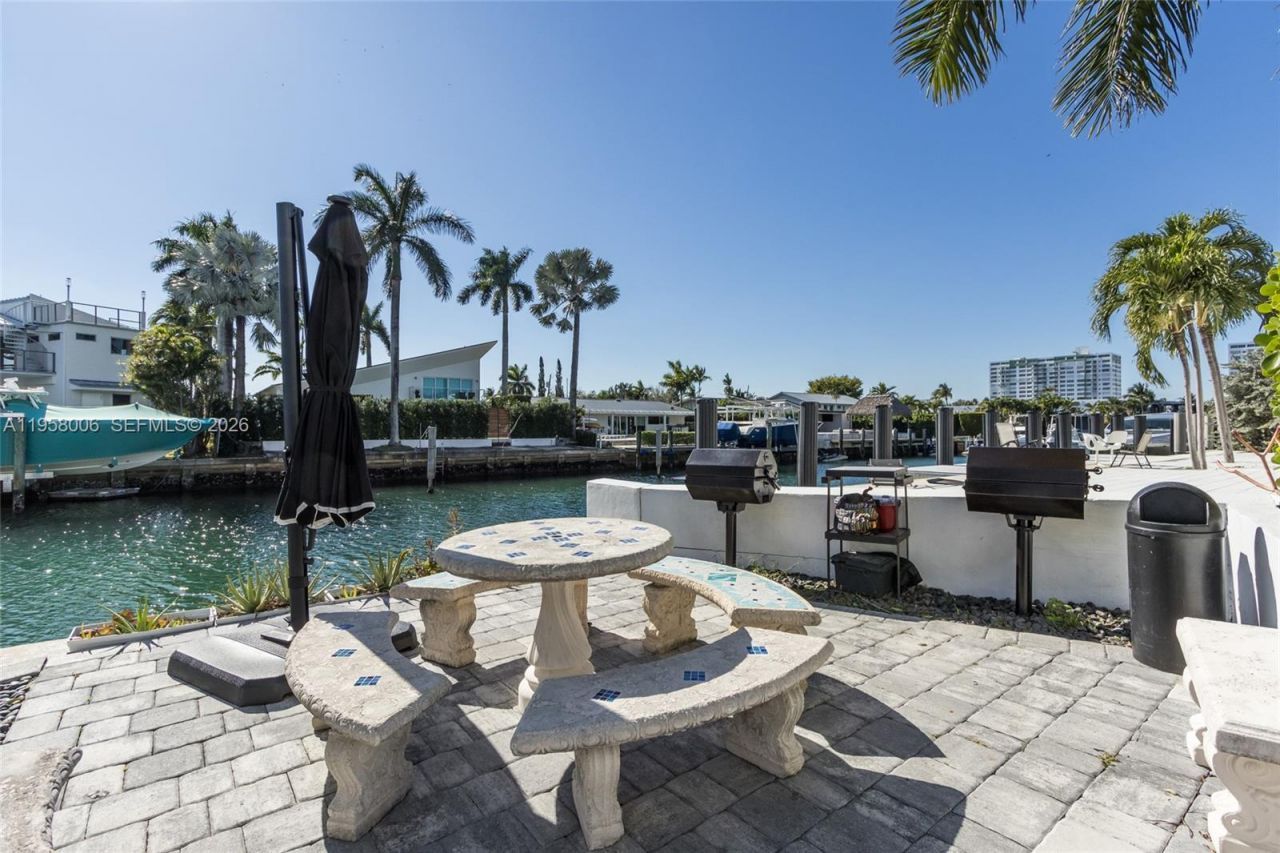 11930 N Bayshore Dr, Unit 606, North Miami, FL 33181 Photo