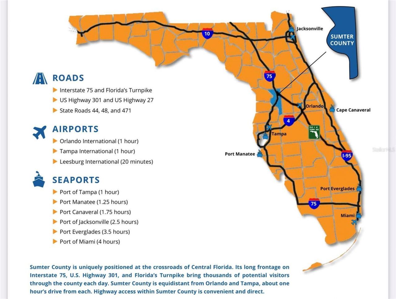 3070 Sr-50, Webster, FL 33597 Photo