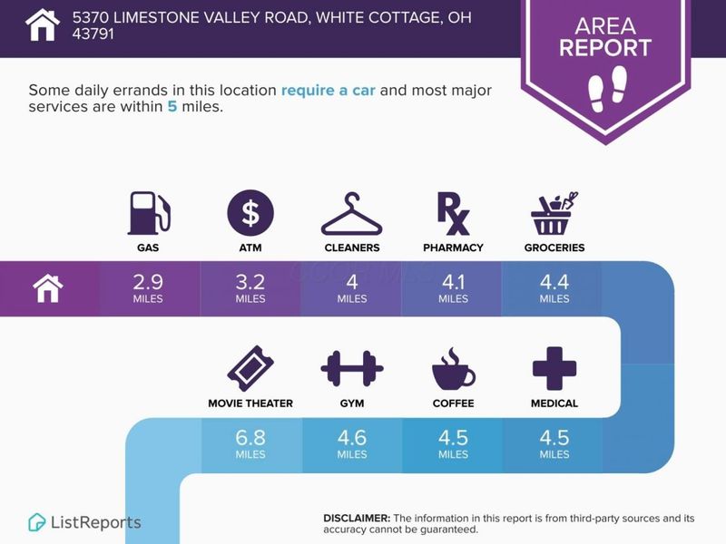 5370 Limestone Valley Road, White Cottage, OH 43791 Photo 13