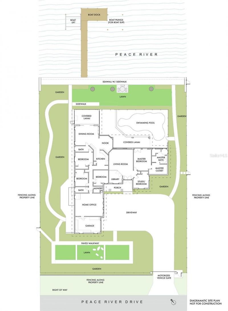 3656 Peace River Drive, Punta Gorda, FL 33983 Photo