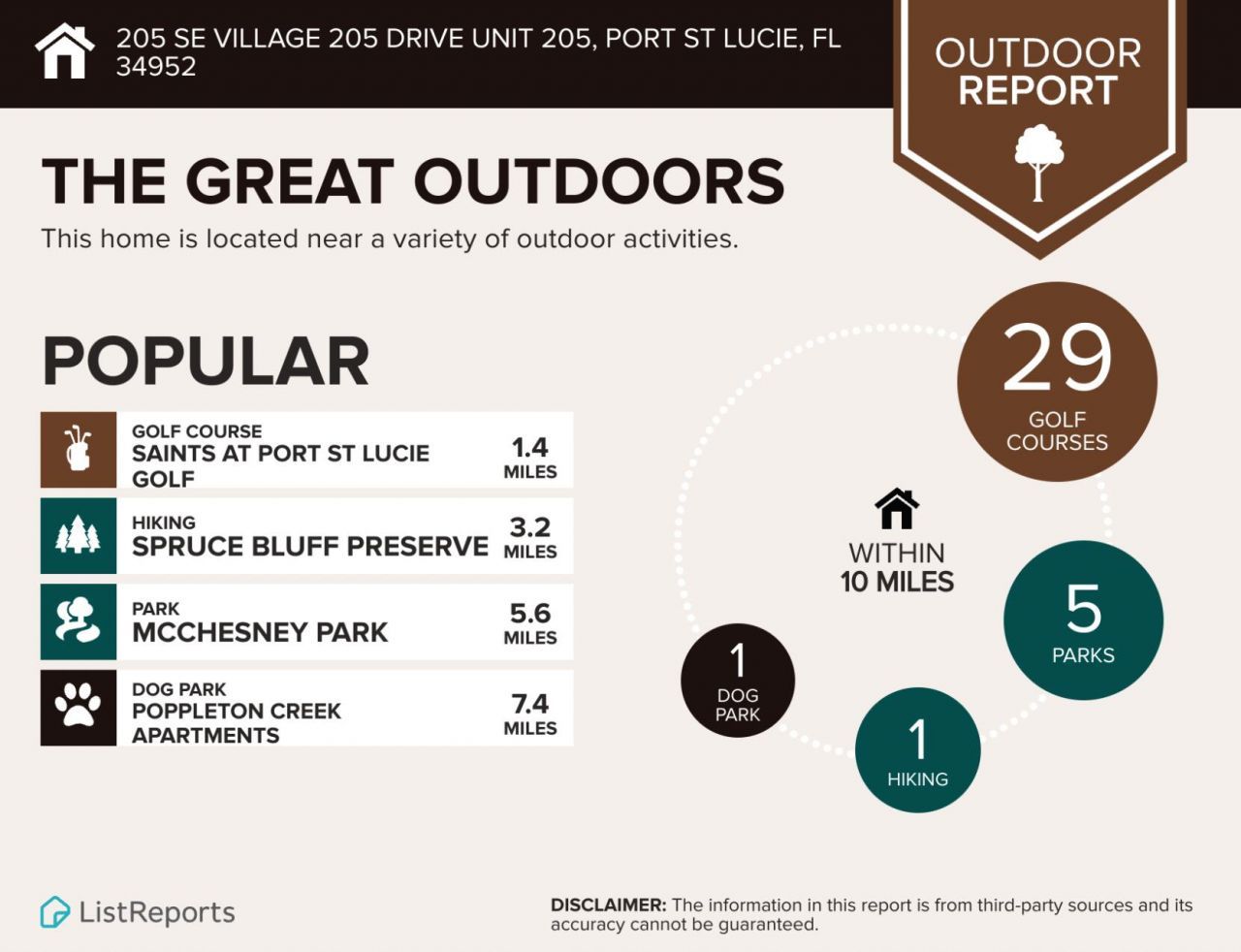 205 SE Village 205 Drive, Unit 205, Port Saint Lucie, FL 34952 Photo