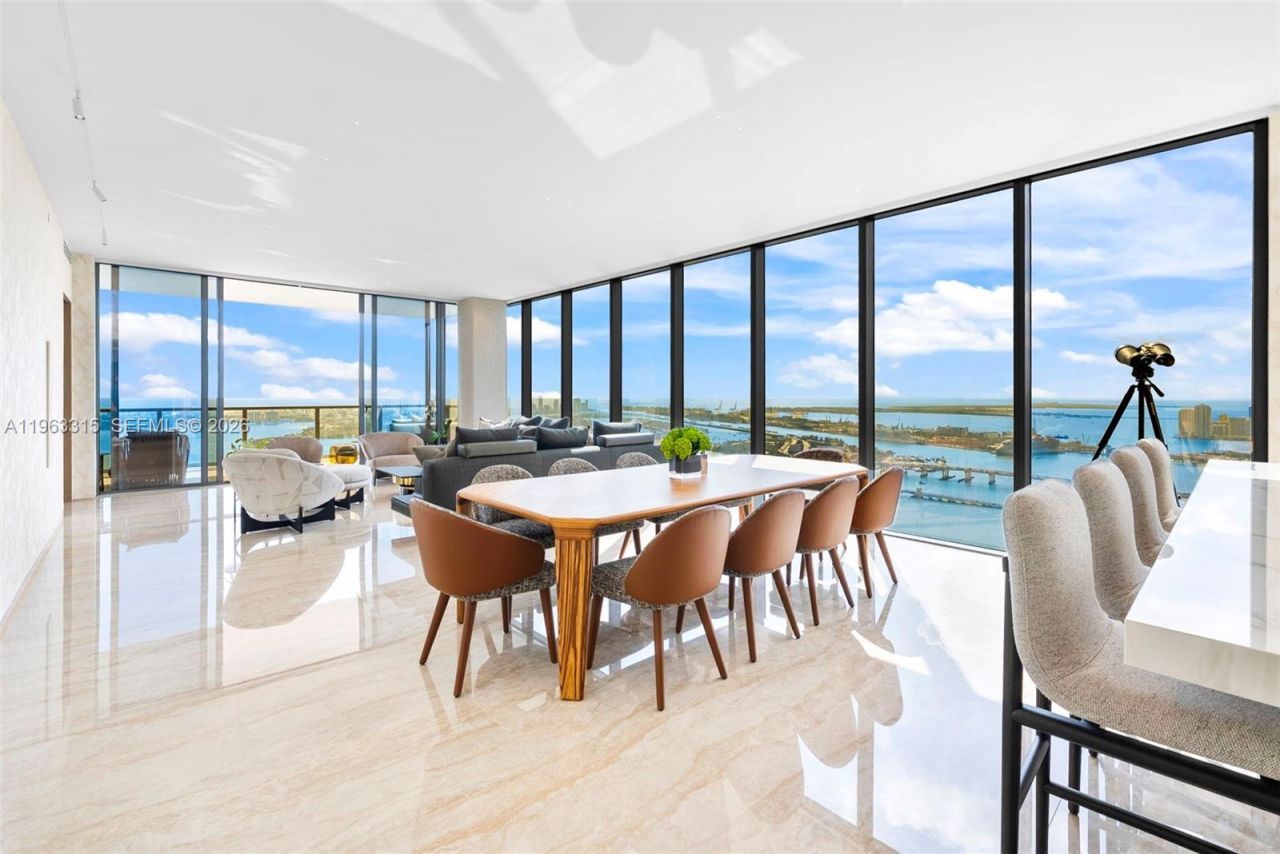 788 NE 23rd St, Unit 5501, Miami, FL 33137 Photo