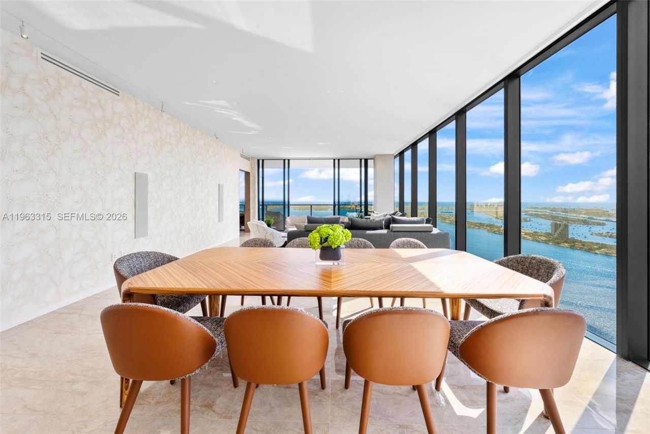 788 NE 23rd St, Unit 5501, Miami, FL 33137 Photo