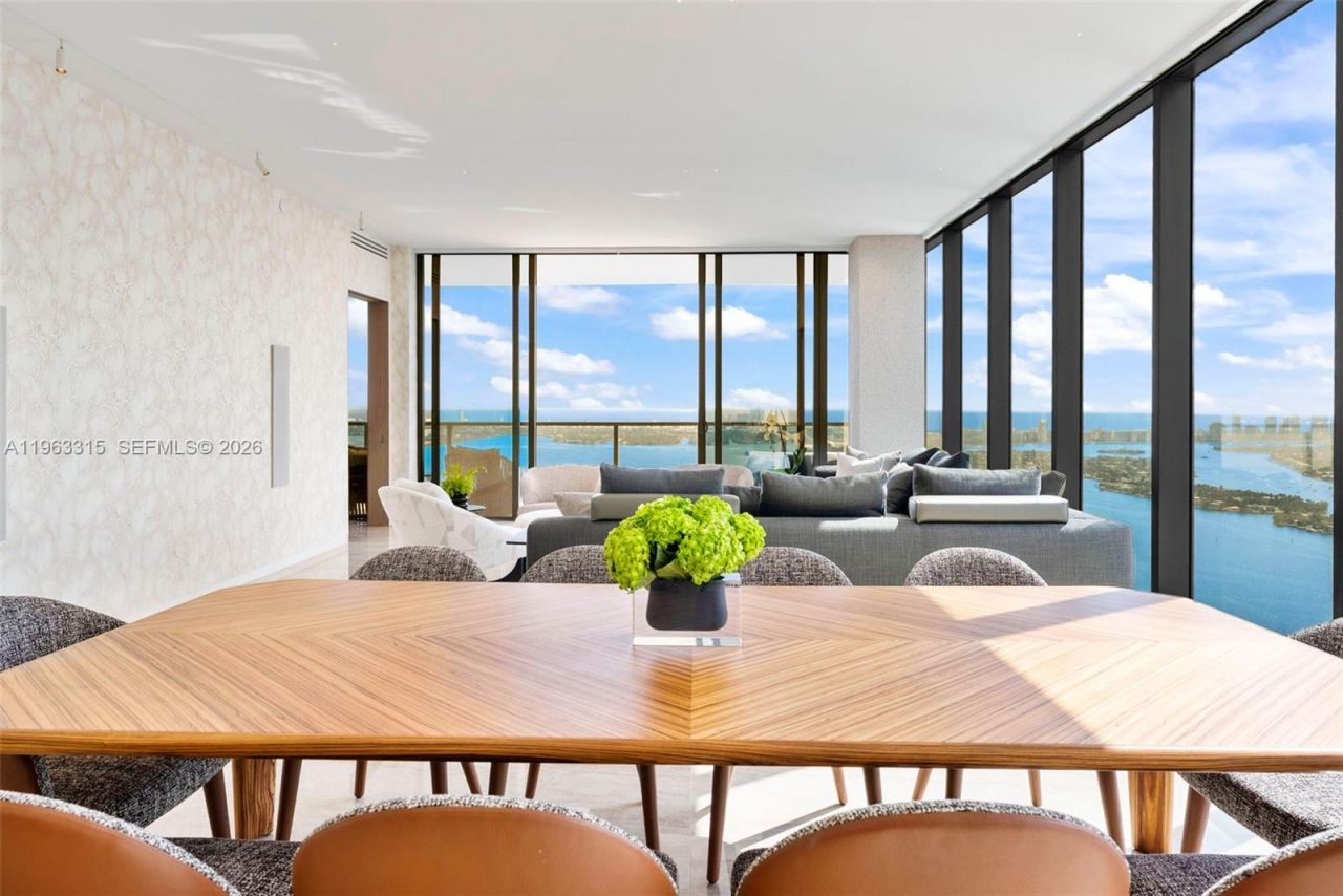 788 NE 23rd St, Unit 5501, Miami, FL 33137 Photo