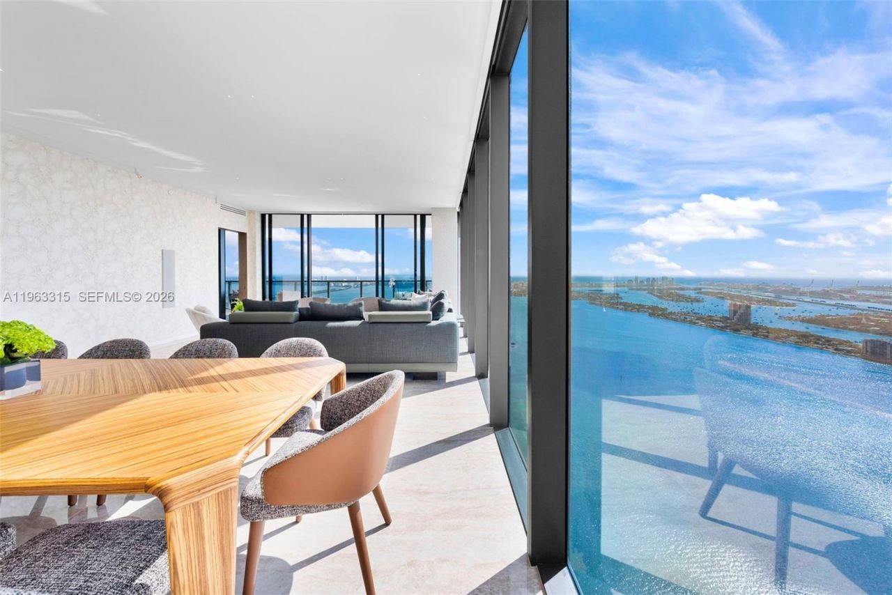 788 NE 23rd St, Unit 5501, Miami, FL 33137 Photo