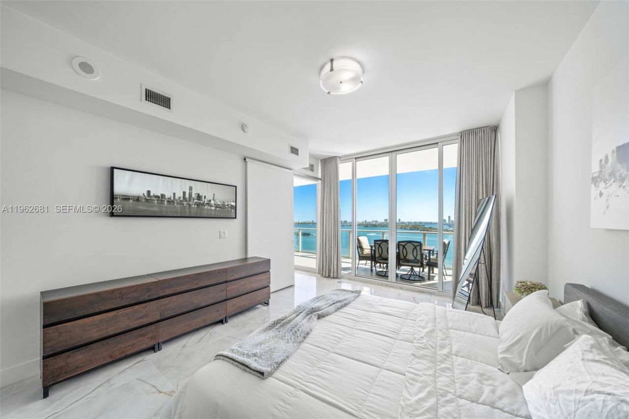 2020 N Bayshore Dr, Unit 2305, Miami, FL 33137 Photo