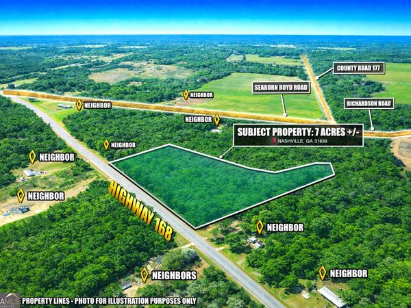0 Hwy 168, Nashville, GA 31639