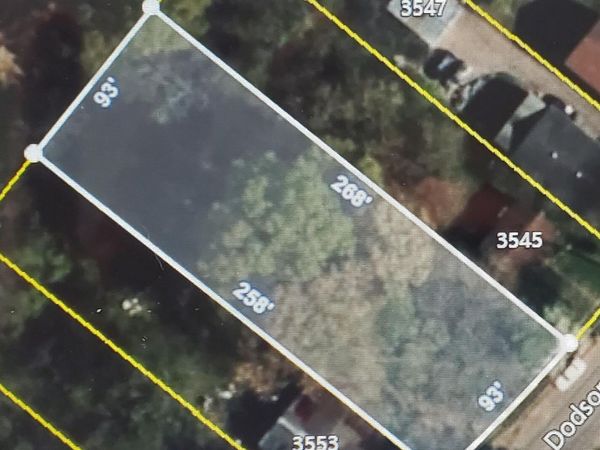 3559 Dodson Avenue, Chattanooga, TN 37406