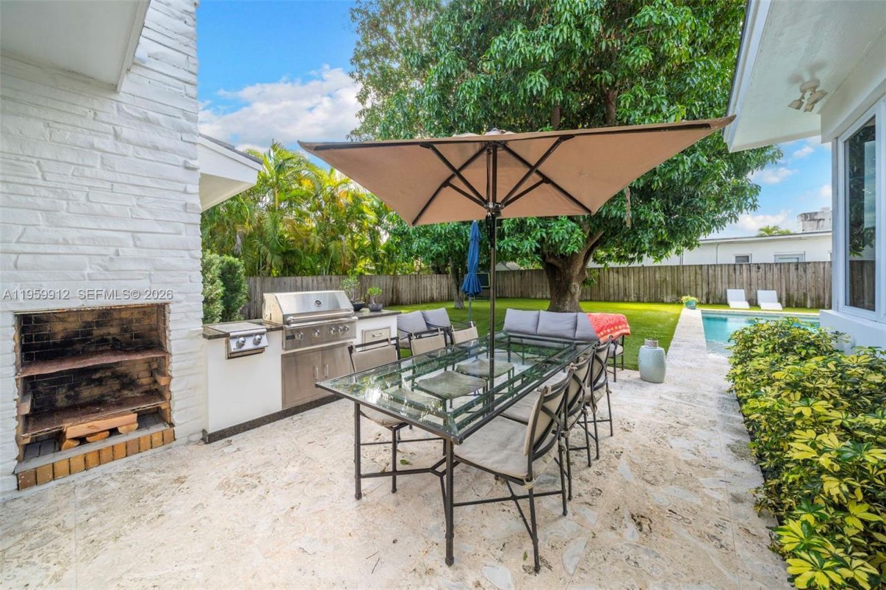 4595 N Jefferson Ave, Miami Beach, FL 33140 Photo