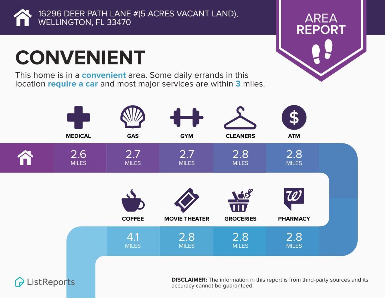 16296 Deer Path Lane, Wellington, FL 33470 Photo