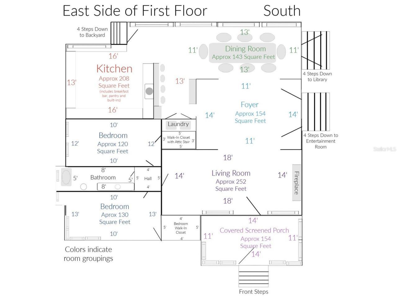 2910 11th Avenue N, Saint Petersburg, FL 33713 Photo