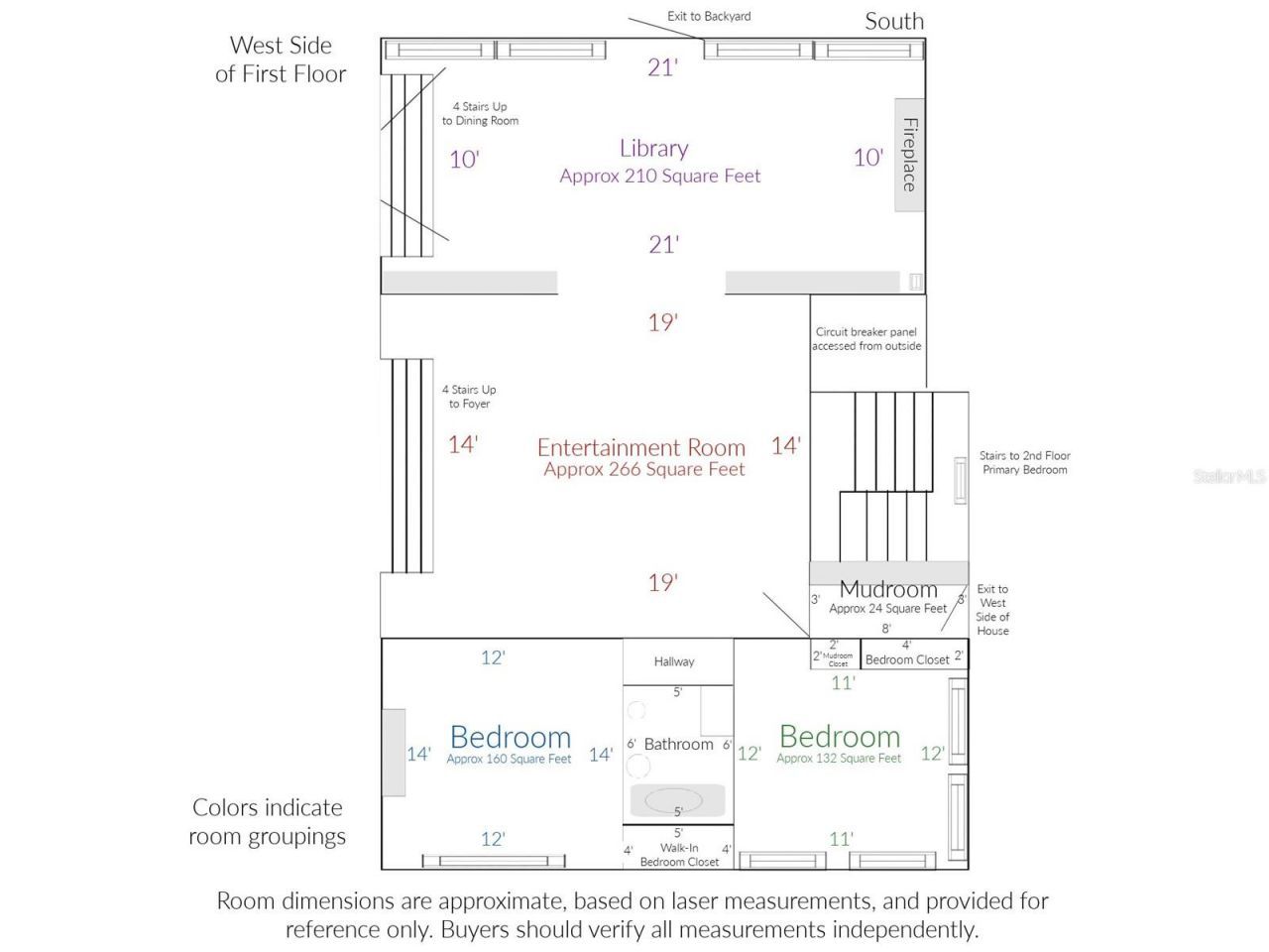 2910 11th Avenue N, Saint Petersburg, FL 33713 Photo