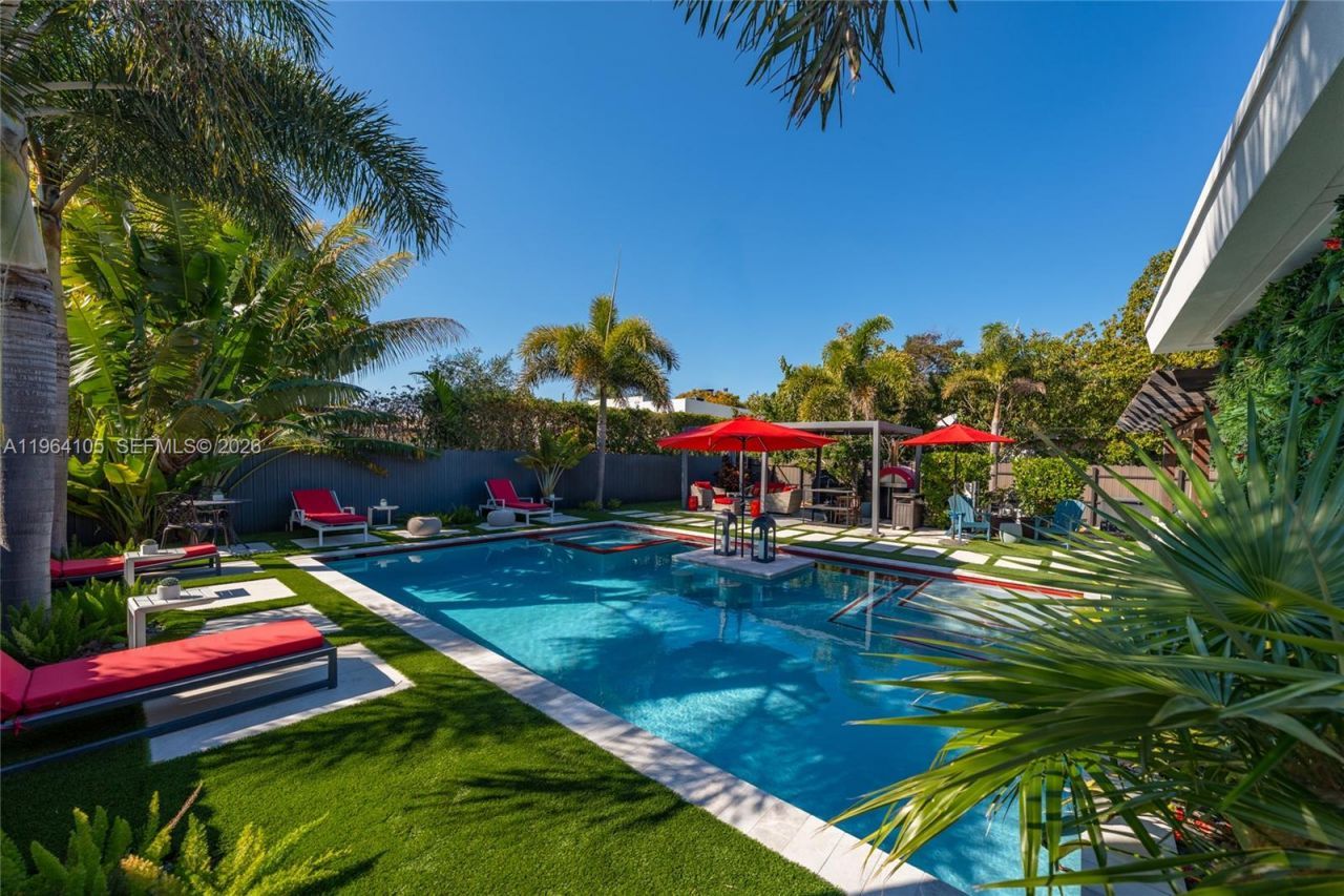 8030 Noremac Ave, Unit N/A, Miami Beach, FL 33141 Photo