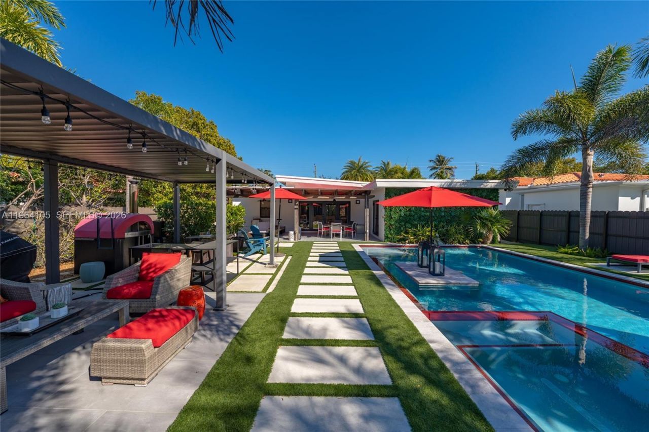 8030 Noremac Ave, Unit N/A, Miami Beach, FL 33141 Photo