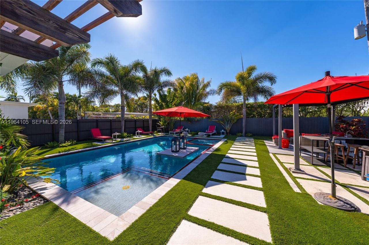 8030 Noremac Ave, Unit N/A, Miami Beach, FL 33141 Photo