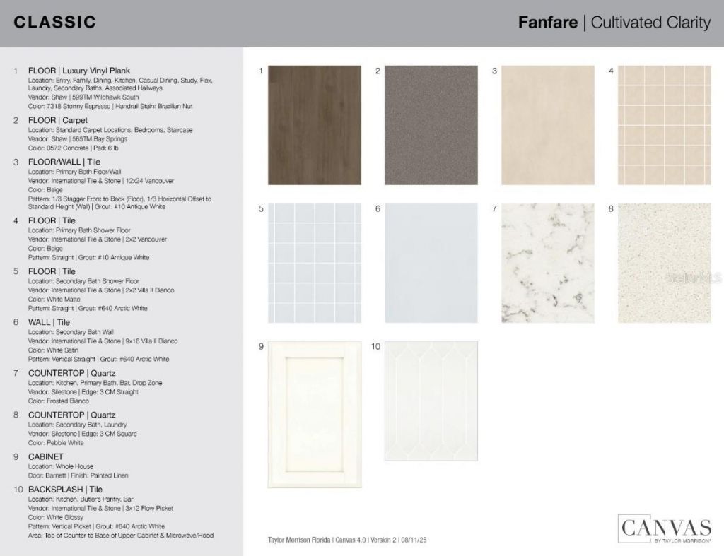 13423 Commons Avenue, Parrish, FL 34219 Photo