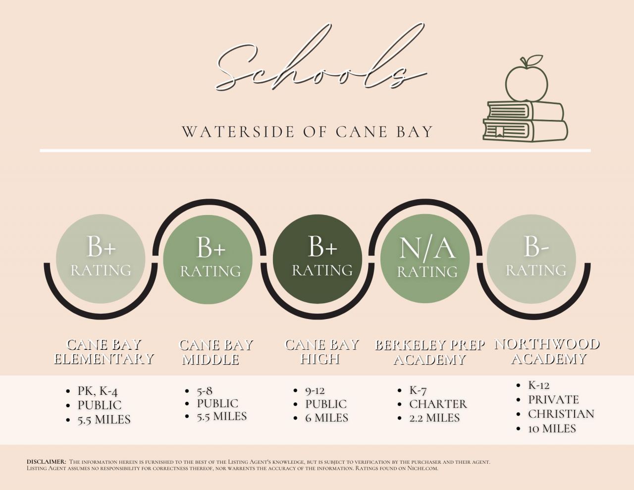 122 Haverhill Street Photo 71