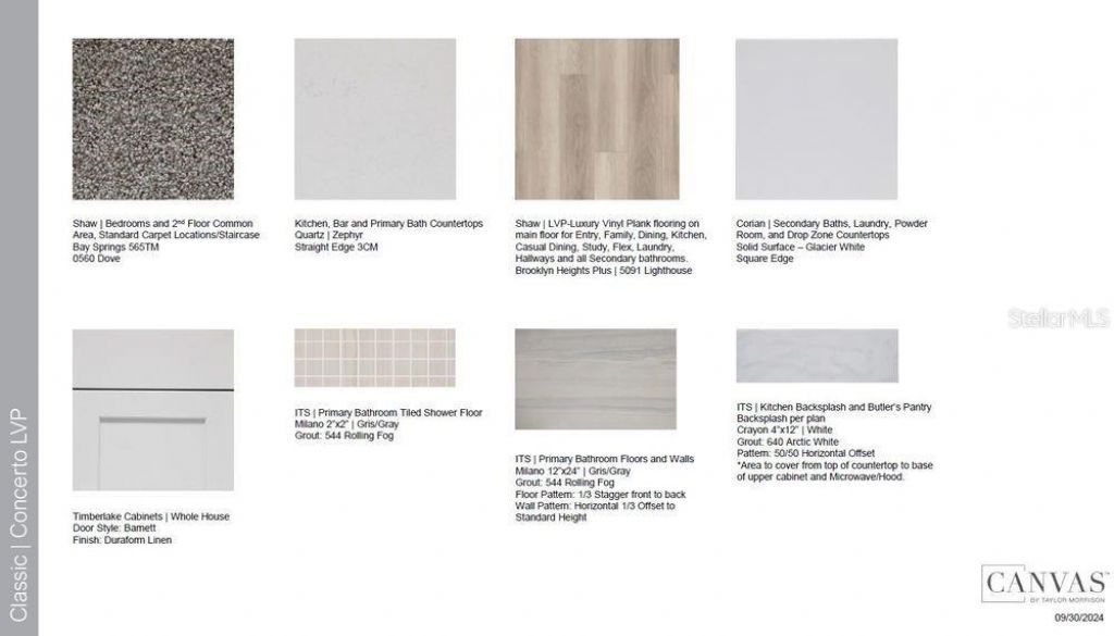 13419 Commons Avenue, Parrish, FL 34219 Photo