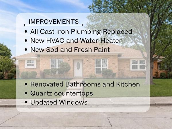 1915 Chesham Drive, Carrollton, TX 75007