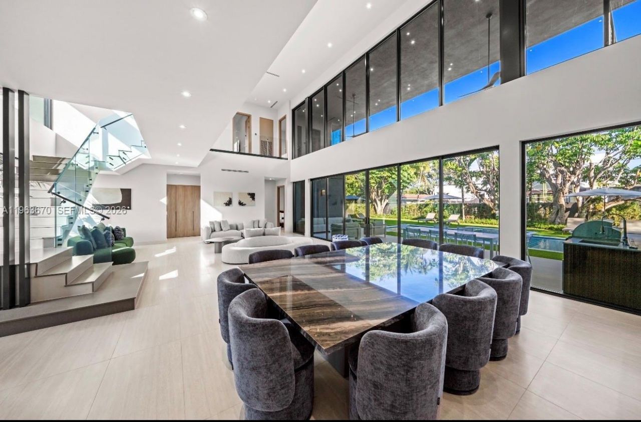 19701 NE 21st Ct, Miami, FL 33179 Photo