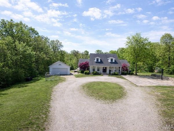 792 County Road 466 , Poplar Bluff, MO 63901