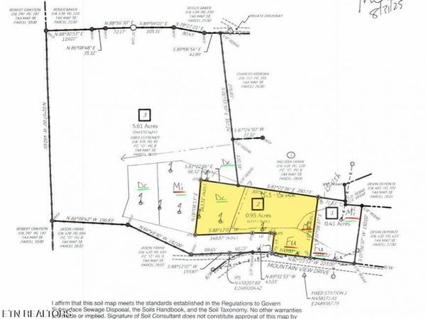 0.95 AC Mountain View Drive, Vonore, TN 37885