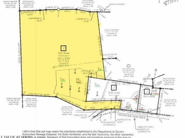 5.61 AC Mountain View Drive, Vonore, TN 37885