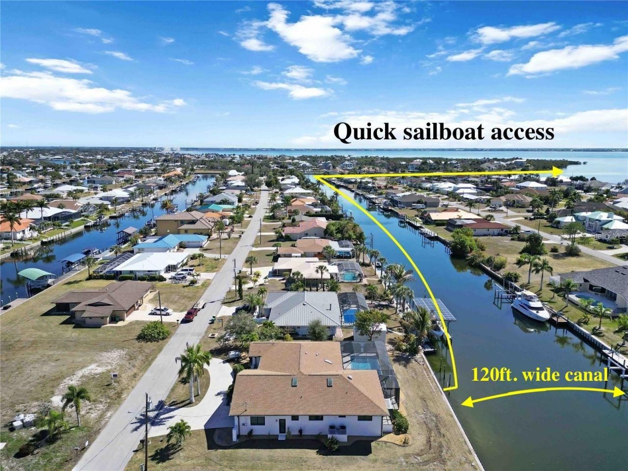 105 Sinclair Street Se, Port Charlotte, FL 33952 Photo