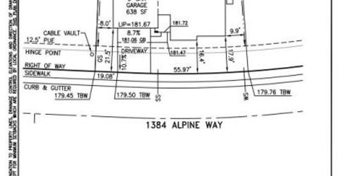 1384 Alpine Way, Lincoln, CA 95648 Photo