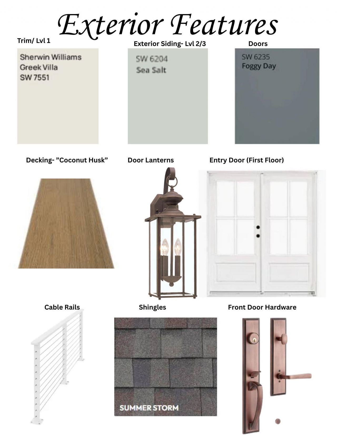 1308 Holly Dr. Photo 19