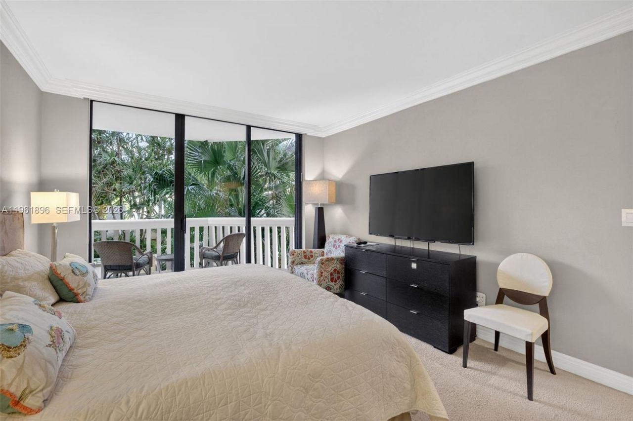 2000 Island Blvd , Unit 401, Aventura, FL 33160 Photo