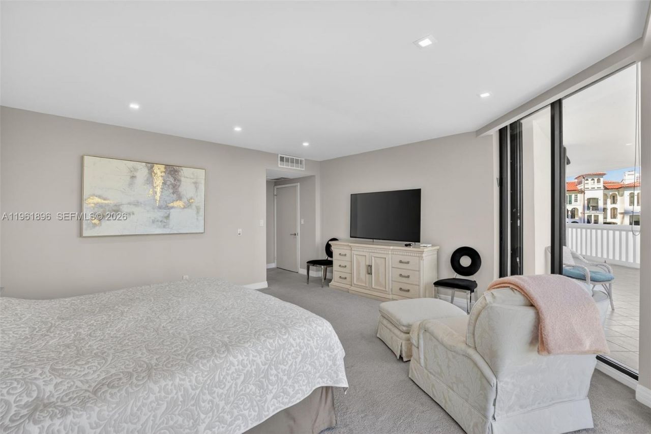 2000 Island Blvd , Unit 401, Aventura, FL 33160 Photo