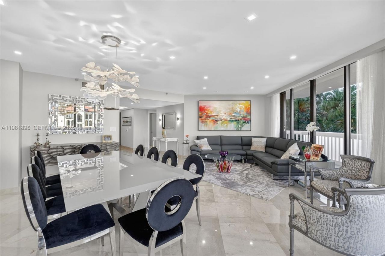 2000 Island Blvd , Unit 401, Aventura, FL 33160 Photo