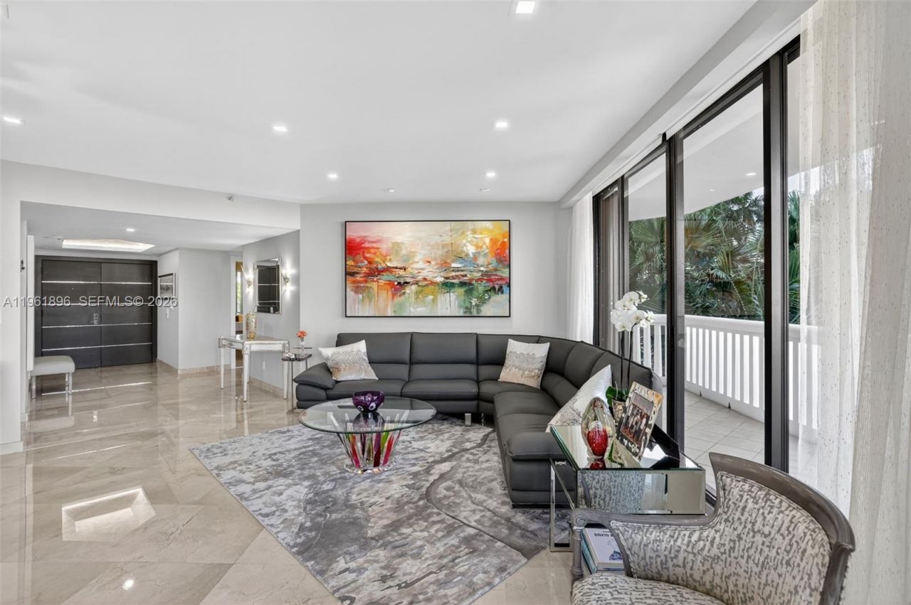 2000 Island Blvd , Unit 401, Aventura, FL 33160 Photo