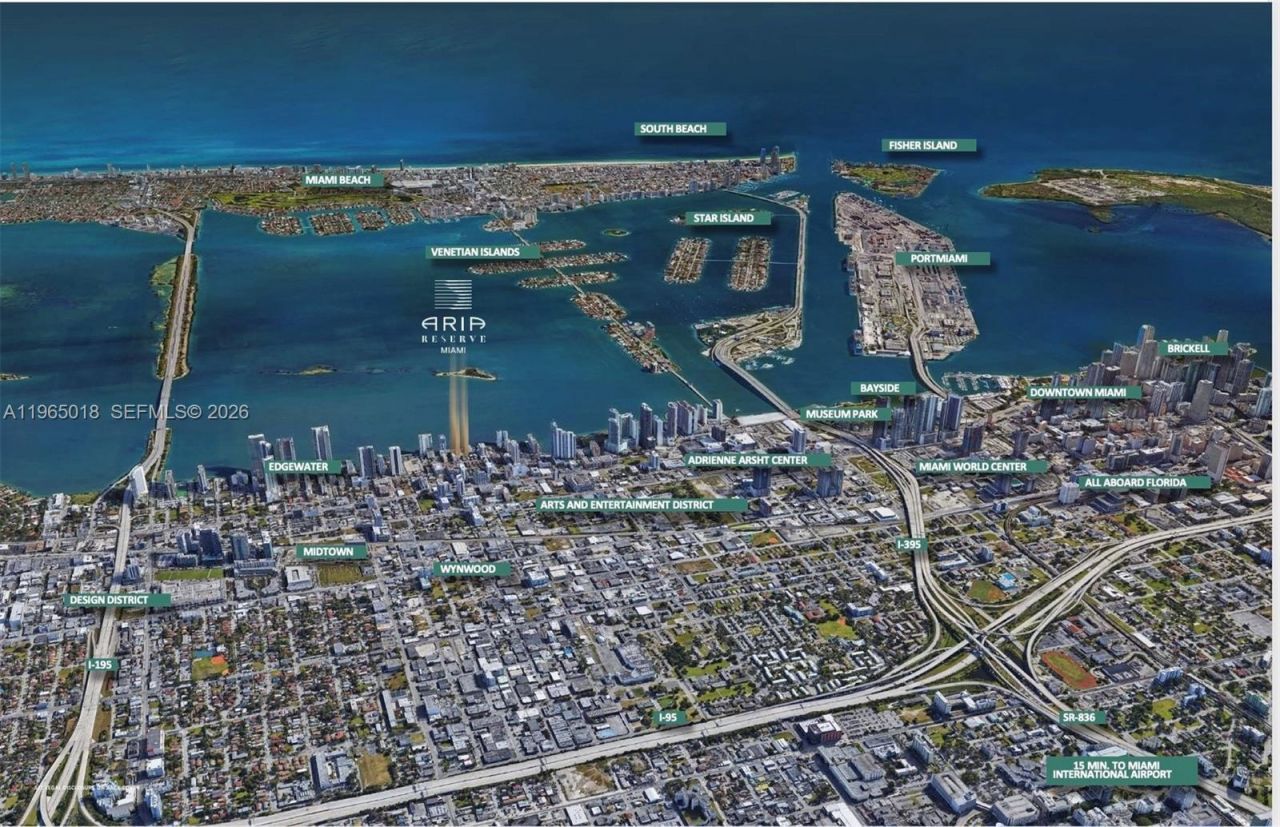 700 NE 24th Street, Unit 2305, Miami, FL 33137 Photo