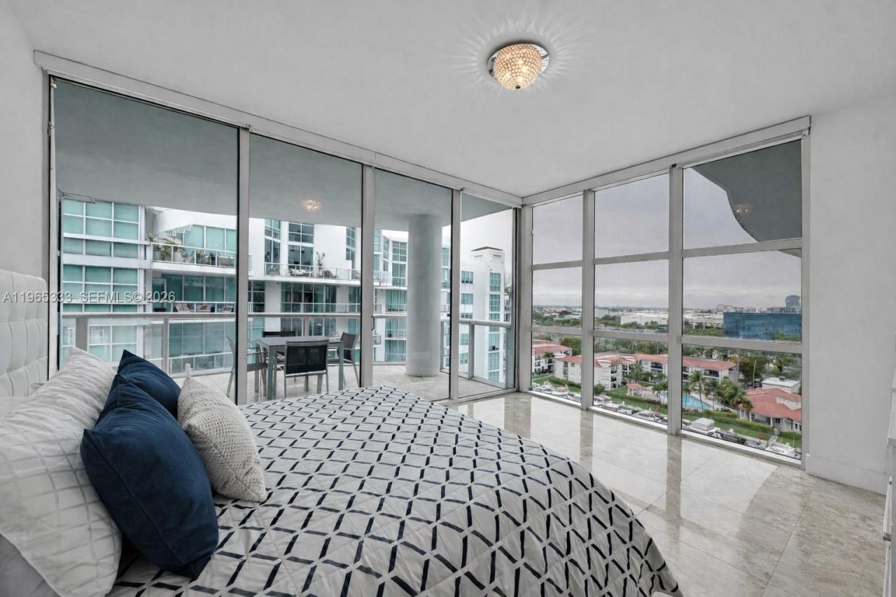 3131 NE 188th St, Unit 2-1107, Aventura, FL 33180 Photo
