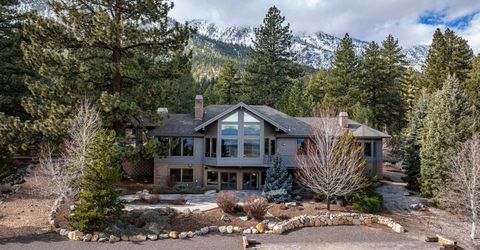 220 Sheridan Creek Court, Gardnerville, NV 89460 Photo