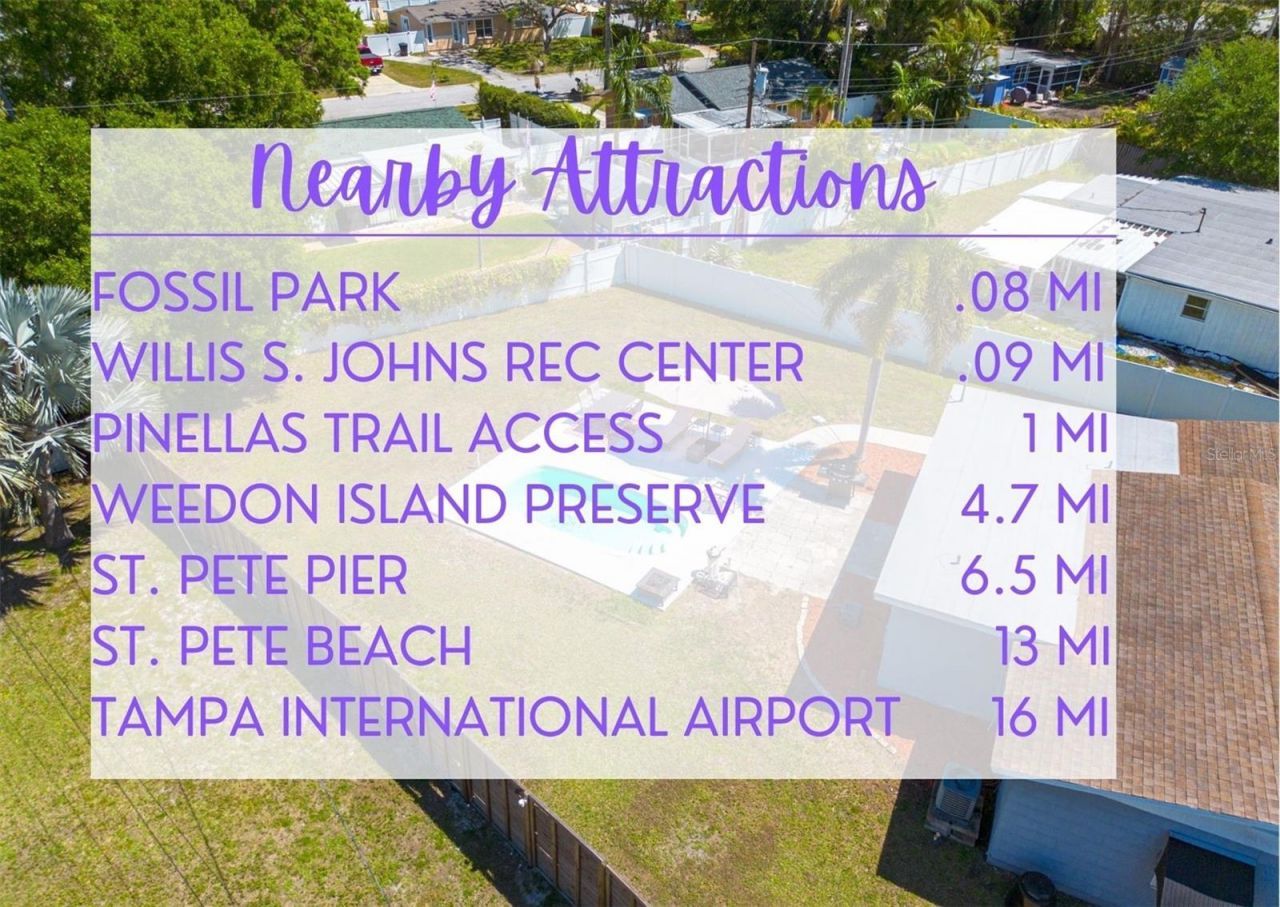 1541 68th Avenue N, Saint Petersburg, FL 33702 Photo