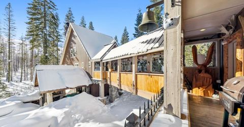 7770 Tamarack Pines Road, Twin Bridges, CA 95735 Photo