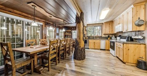 7770 Tamarack Pines Road, Twin Bridges, CA 95735 Photo