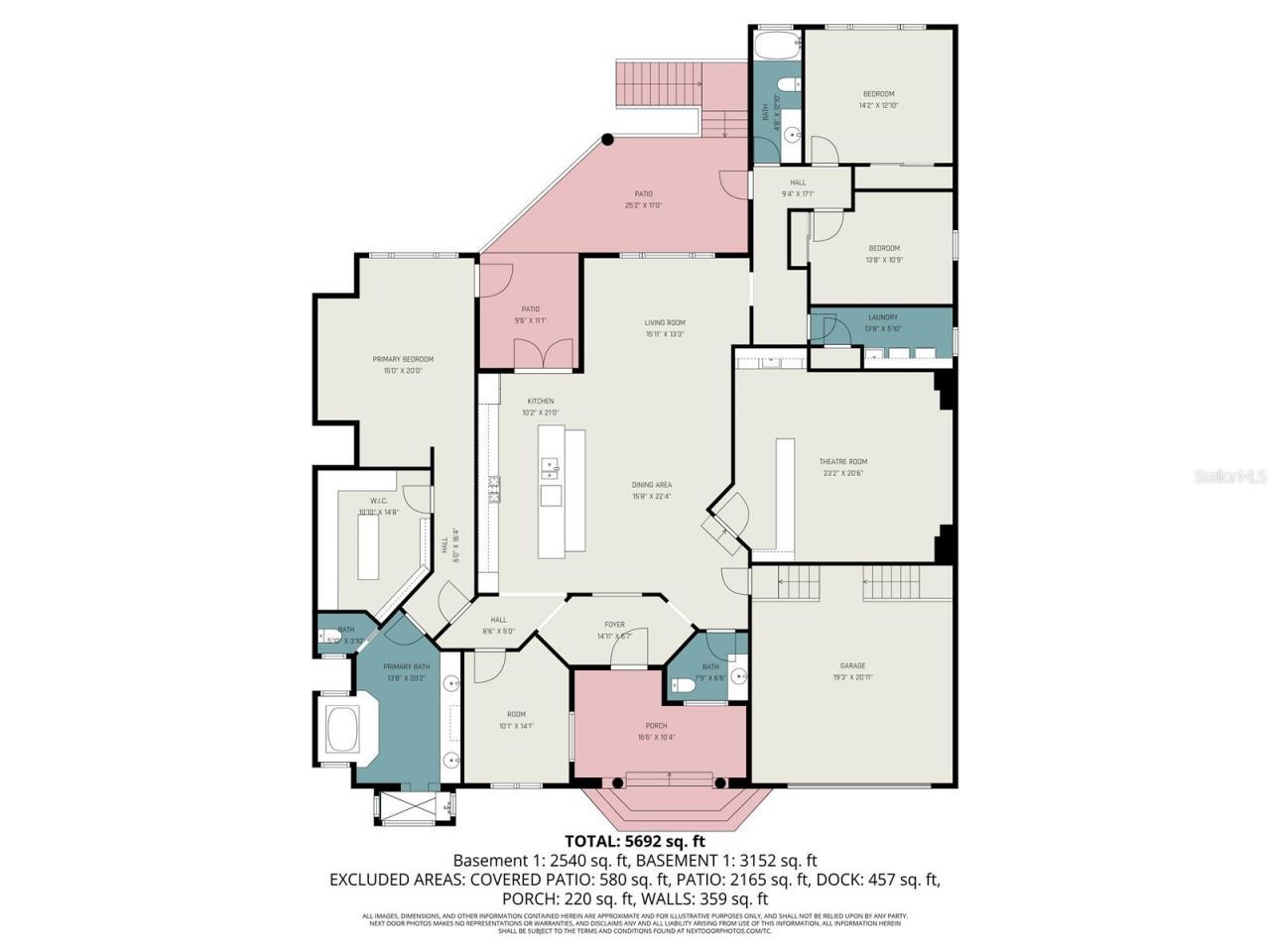 840 3rd Avenue S, Tierra Verde, FL 33715 Photo