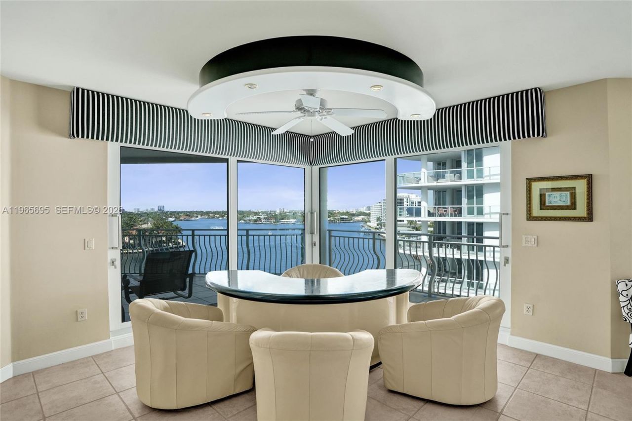 301 N Birch Rd, Unit 8N, Fort Lauderdale, FL 33304 Photo