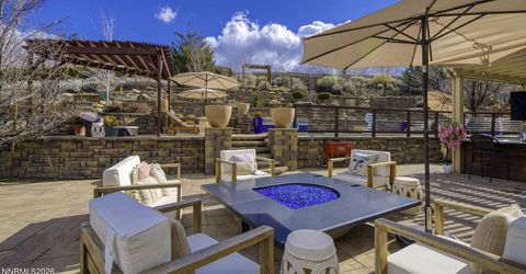 2170 Hunter Lake Drive, Reno, NV 89509 Photo