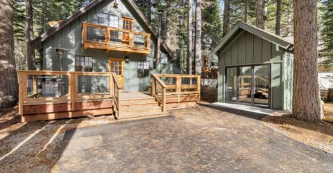 51086 Conifer Dr, Kingvale, CA 95728 Photo