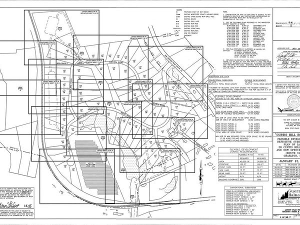 28 Curtis Hill Rd, Charlton, MA 01507